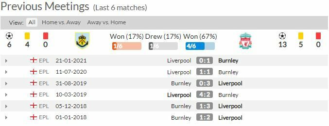 ดูบอลสด เบิร์นลี่ย์ พบ ลิเวอร์พูล (ลิงก์ดูบอล)