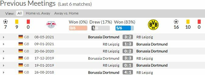 ดูบอลสด แอร์เบ ไลป์ซิก พบ ดอร์ทมุนด์ (ลิงก์ดูบอล)