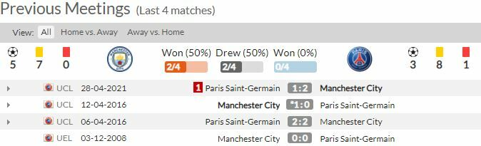 ดูบอลสด แมนฯ ซิตี้ พบ เปแอสเช (ลิงก์ดูบอล)