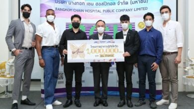 โครงการอาหารสู้ภัยโควิด
