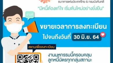 มหกรรมไกล่เกลี่ยหนี้ 2564