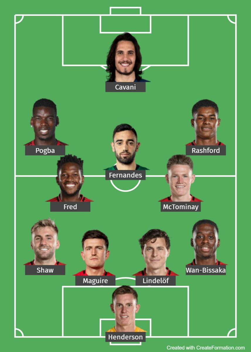 ส่องไลน์อัพผีแดง ศึก แดงเดือด แมนฯ ยูไนเต็ด ปะทะ ลิเวอร์พูล