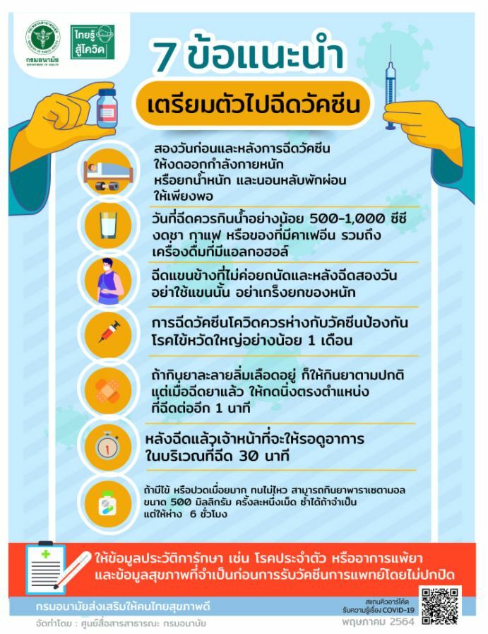 7 ข้อแนะนำเตรียมตัวไปฉีดวัคซีนโควิด