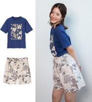 UNIQLO x Marimekko จูเน่