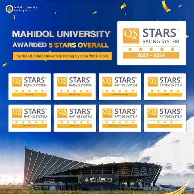 ม.มหิดล QS Stars University Rating System