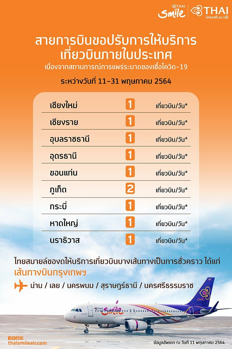 thaismile งดเที่ยวบิน