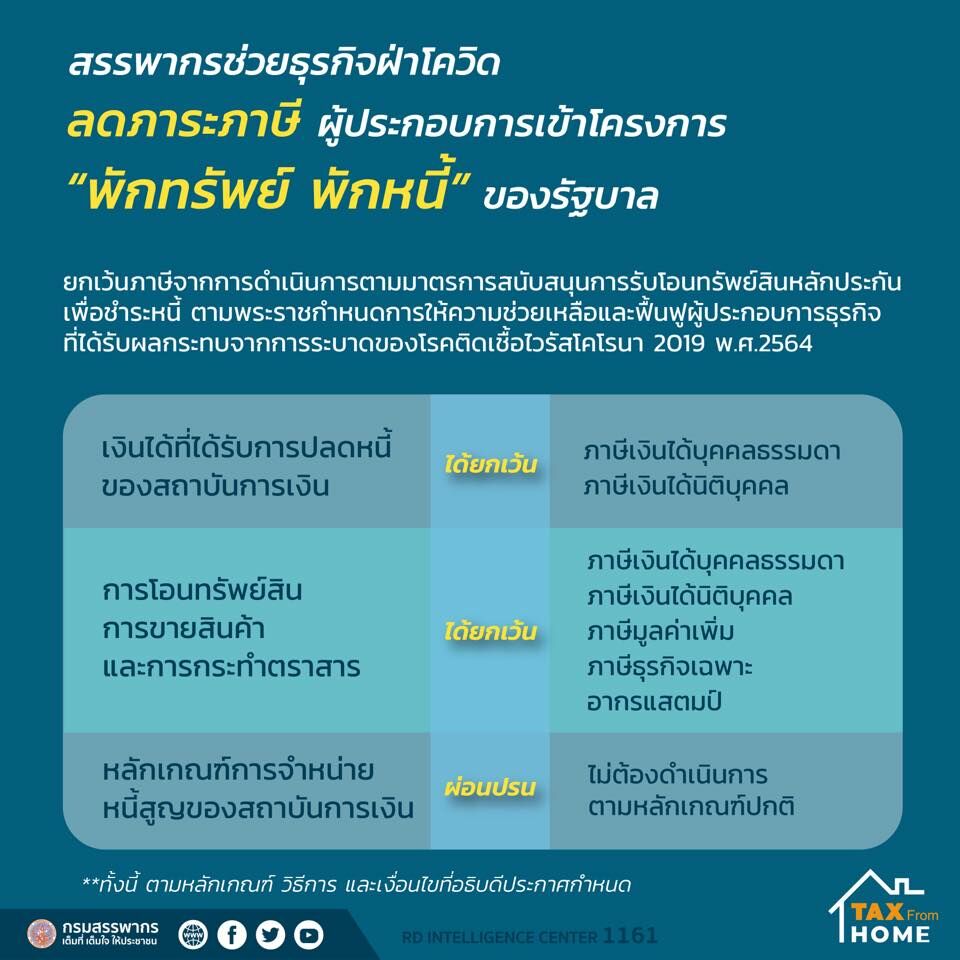 พักทรัพย์พักหนี้