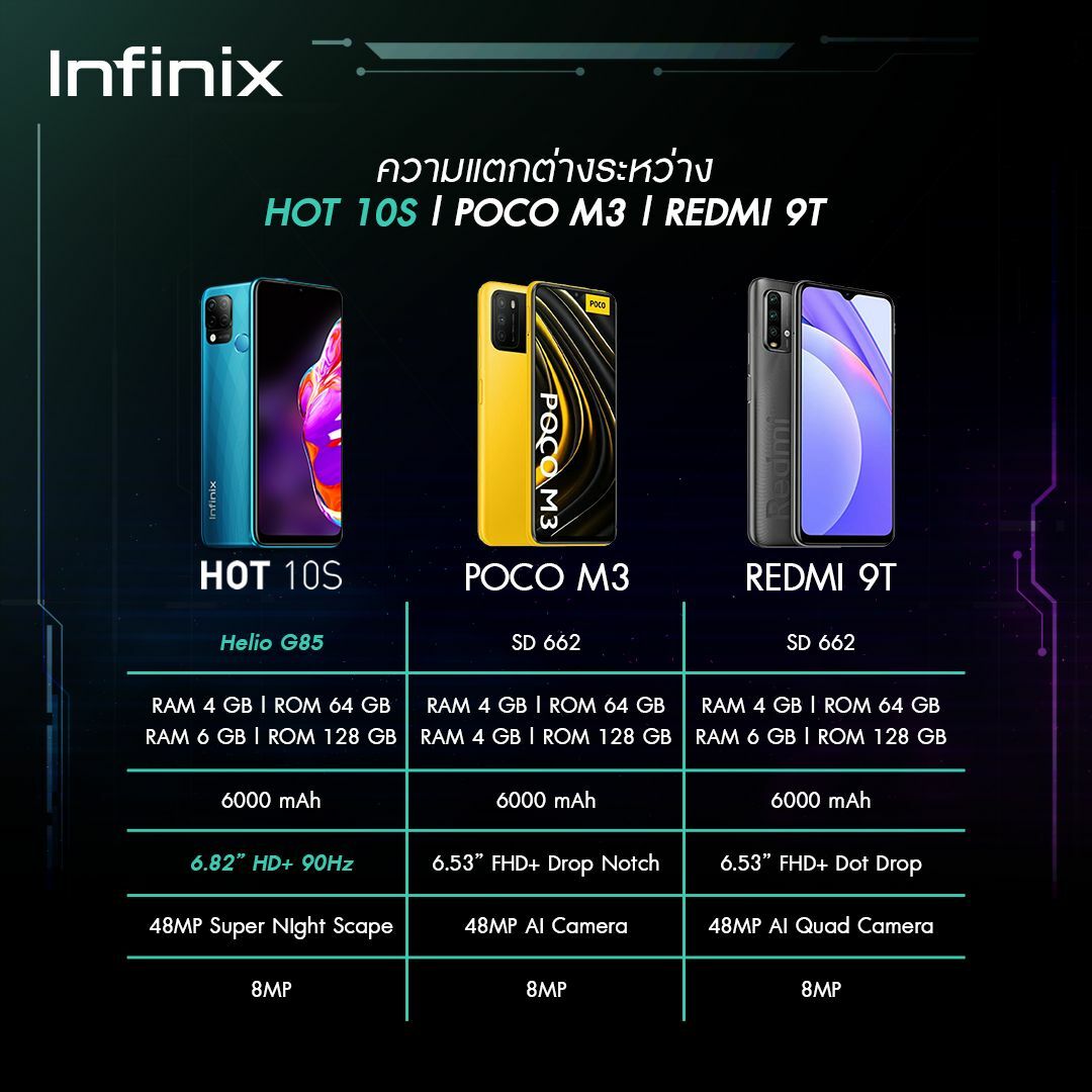 KV - Compare - no price