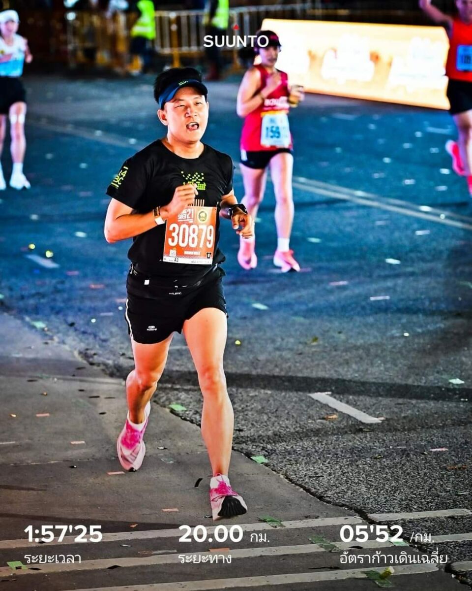 นิ้วกลม