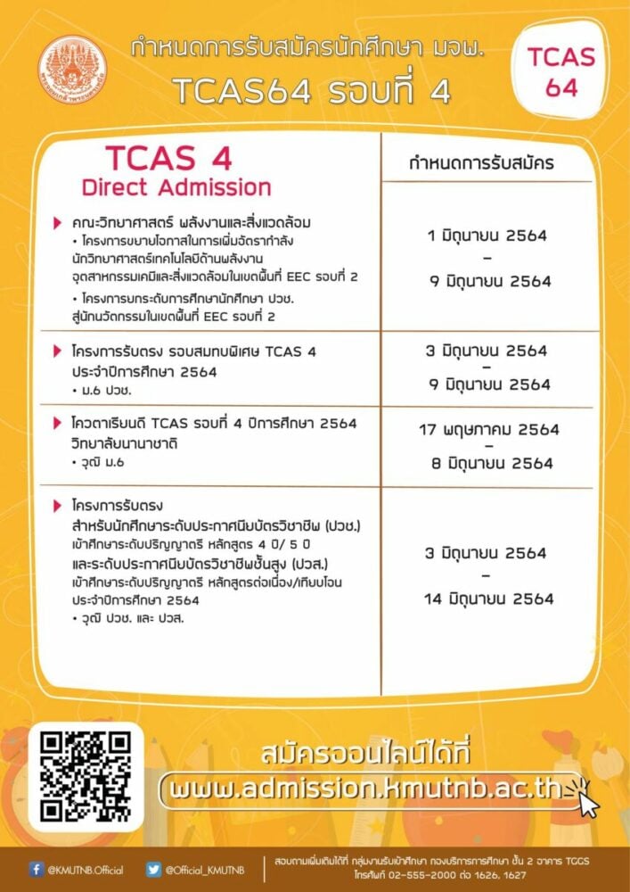 มจพ. TCAS64 รอบที่ 4