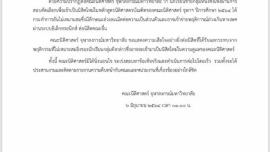 นิติจุฬา คณะ