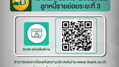 IBank มาตรการช่วยเหลือ ลูกหนี้รายย่อย