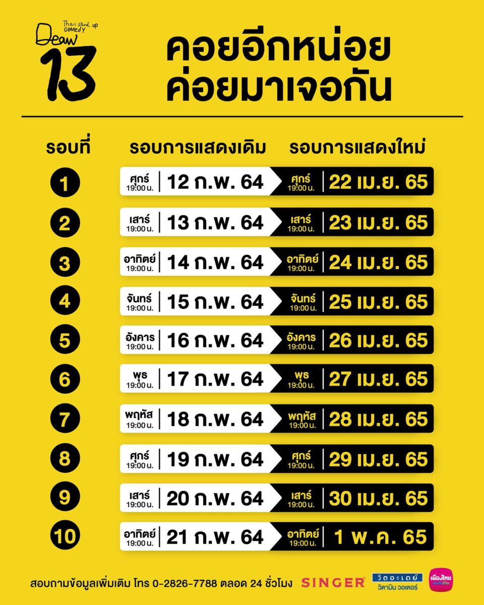 โน้ต อุดม