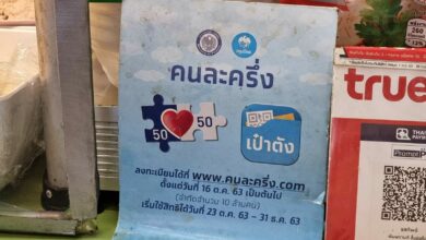 ยืนยันตัวตน คนละครึ่ง