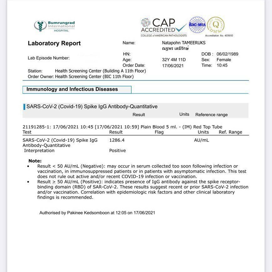 ผลตรวจ แต้ว