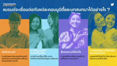 ทวิตเตอร์ Twitter