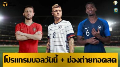 โปรแกรมบอลวันนี้ ช่องทางรับชมสด 15 มิย.64