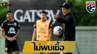 ทีมชาติไทย ฉลุย ผลตรวจ โควิด-19 ไม่พบเชื้อ