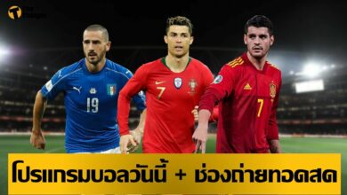 โปรแกรมบอลวันนี้ ช่องทางรับชมสด 4 มิย.64