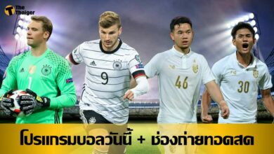 โปรแกรมบอลวันนี้ ช่องทางรับชมสด 7 มิย.64