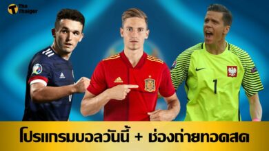 โปรแกรมบอลวันนี้ ช่องทางรับชมสด 14 มิย.64