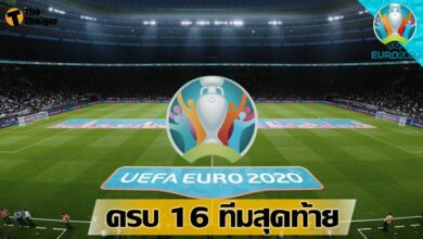 ทีมใหญ่เข้ารอบพร้อมเพรียง สรุป 16 ทีมสุดท้าย ยูโร 2020