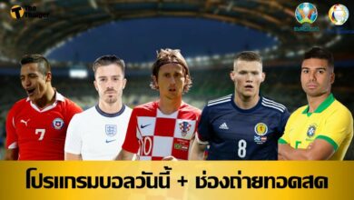 โปรแกรมบอลวันนี้ ช่องทางรับชมสด 18 มิย.64