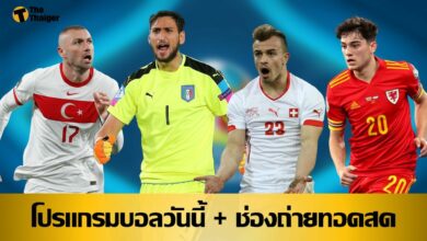 โปรแกรมบอลวันนี้ ช่องทางรับชมสด 20 มิย.64