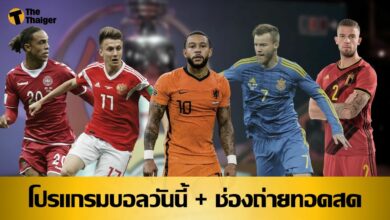 โปรแกรมบอลวันนี้ ช่องทางรับชมสด 21 มิย.64