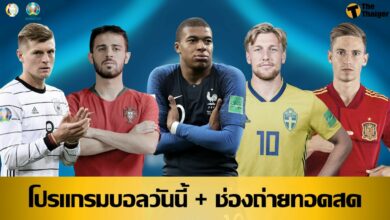 โปรแกรมบอลวันนี้ ช่องทางรับชมสด 23 มิย.64