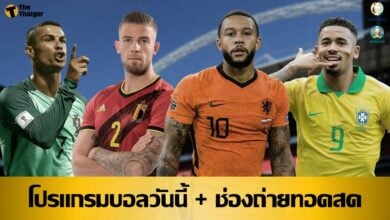 โปรแกรมบอลวันนี้ ช่องทางรับชมสด 27 มิย.64