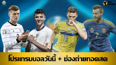 โปรแกรมบอลวันนี้ ช่องทางรับชมสด 29 มิย.64