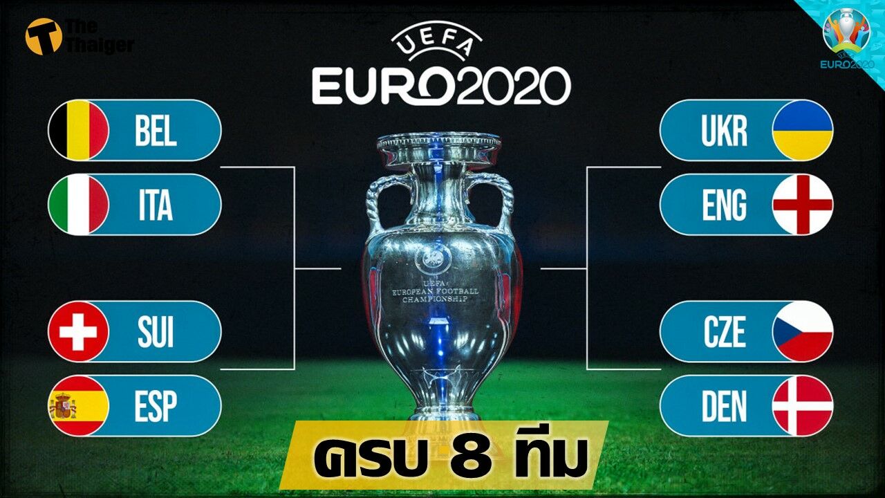 สรุป 8 ทีมสุดท้าย ยูโร 2020 พร้อม โปรแกรมการแข่งขัน