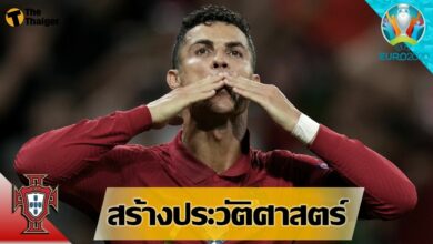 โรนัลโด้ สร้าง สถิติ ยิงในยูโร-บอลโลก มากสุดในประวัติศาสตร์
