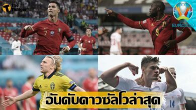อันดับดาวซัลโว ยูโร 2020 ล่าสุด