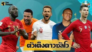 (บทความ) เจาะลึกตัวเต็ง ดาวซัลโว ยูโร 2020