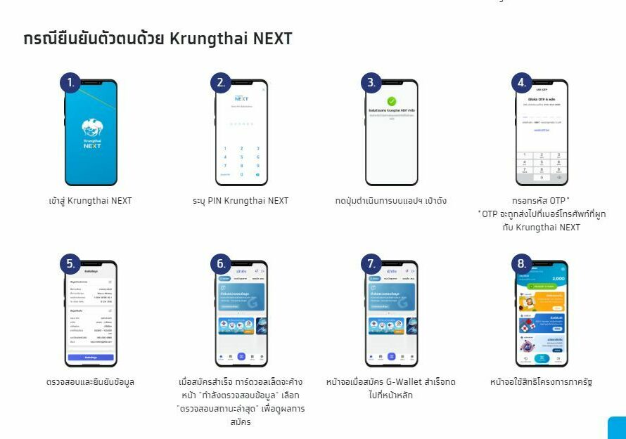 คนละครึ่งเฟส 3 Krungthai NEXT