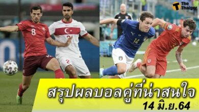 สรุปผลบอล คู่ที่น่าสนใจ ทุกสนาม 21 มิย.64