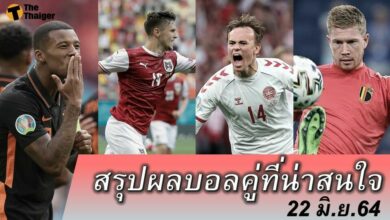 สรุปผลบอล คู่ที่น่าสนใจ ทุกสนาม 22 มิย.64