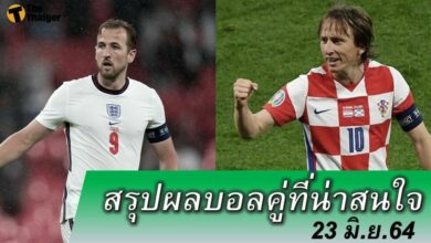 สรุปผลบอล คู่ที่น่าสนใจ ทุกสนาม 23 มิย.64