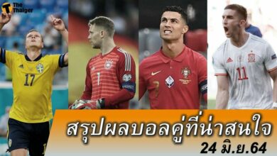 สรุปผลบอล คู่ที่น่าสนใจ ทุกสนาม 24 มิย.64