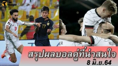 สรุปผลบอล คู่ที่น่าสนใจ ทุกสนาม 8 มิย.64