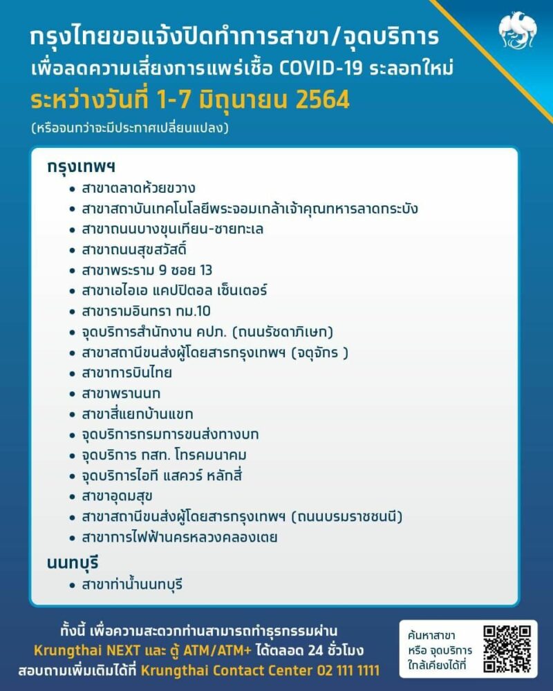 กรุงไทย ธนาคารสาขา กทม. นนทบุรี