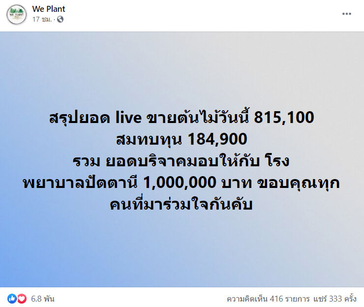 เคน ภูภูมิ