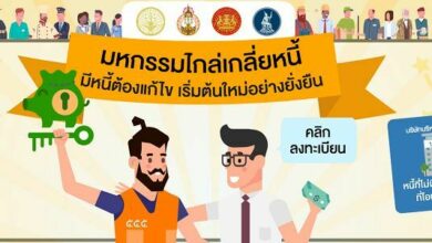 ธปท. มหกรรมไกล่เกลี่ยสินเชื่อเช่าซื้อรถยนต์ออนไลน์