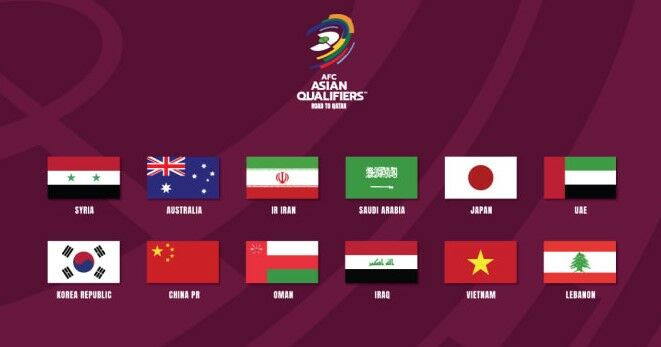 12 ทีมสุดท้าย ฟุตบอลโลก 2022 รอบคัดเลือก โซนเอเชีย