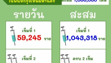 ฉีดวัคซีน กทม