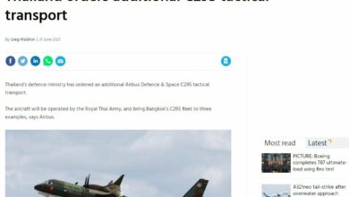 ซื้อเครื่องบิน กลาโหม