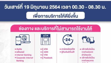 ธนาคาร ออมสิน