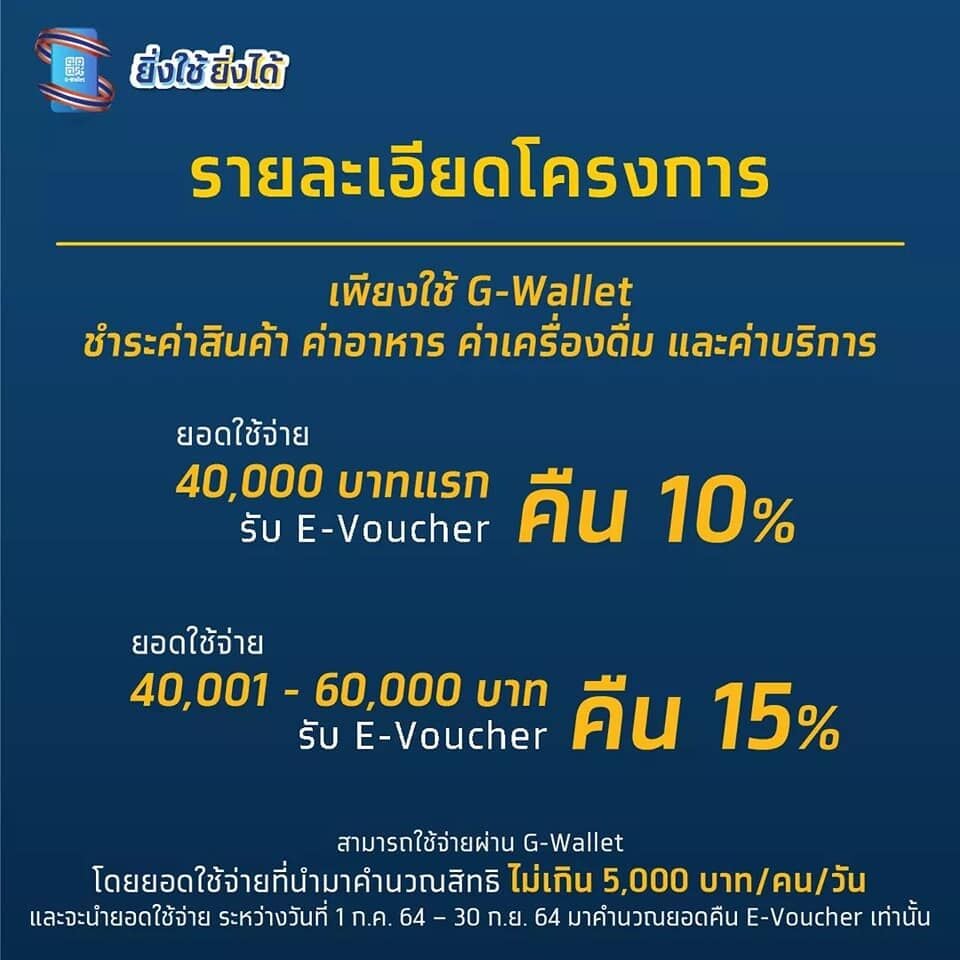 ยิ่งใช้ยิ่งได้ 21มิย